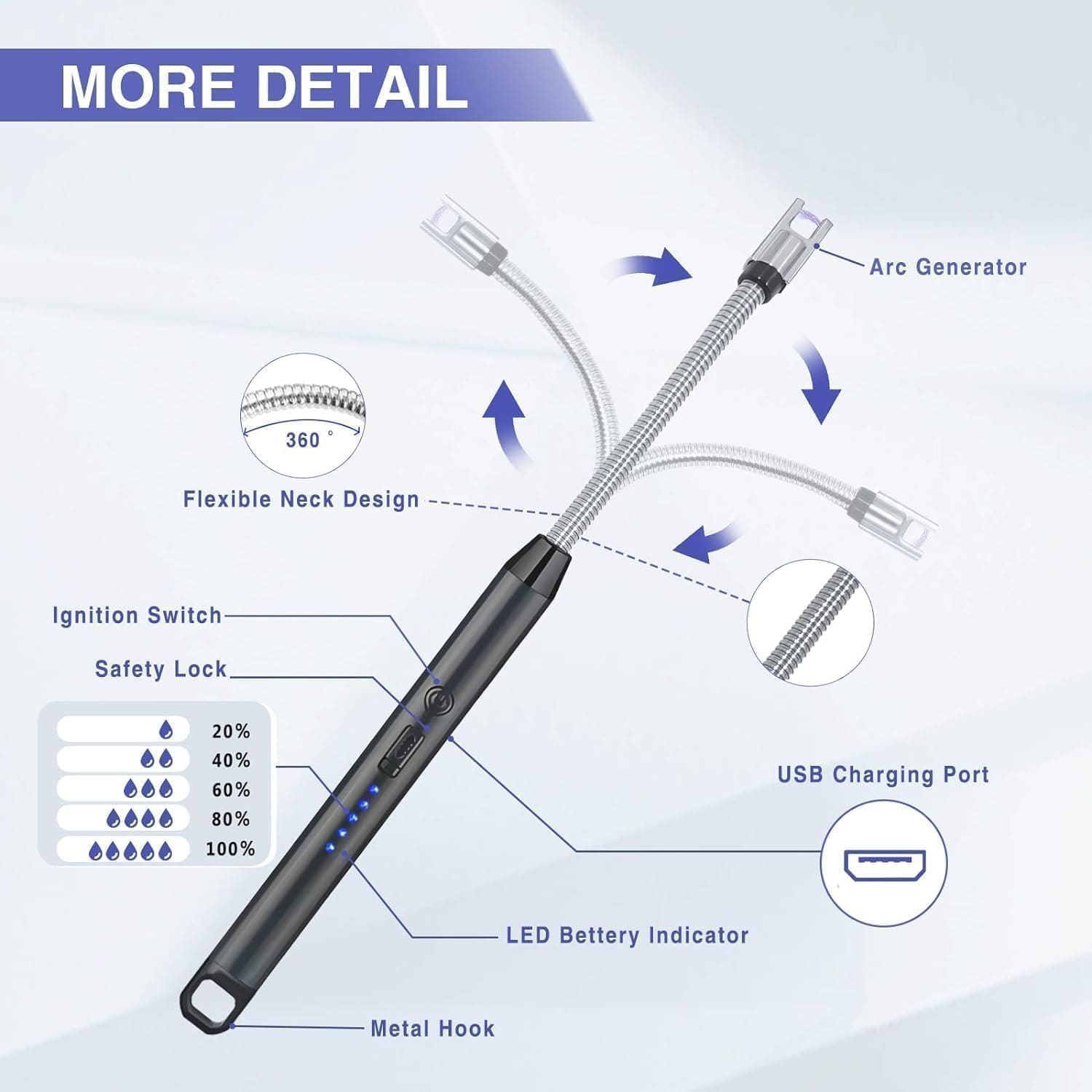 Rechargeable Electric Gas Lighter